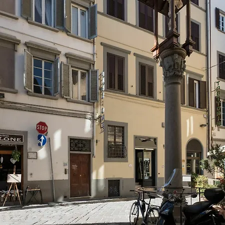 In The Heart Of